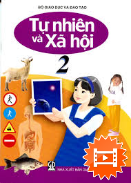Bài 17: Động vật sống ở đâu? (Tiết 2)